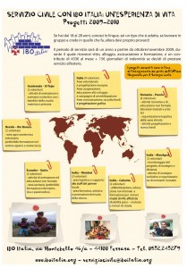 IBO Italia_progetti di servizio civile 2009-10